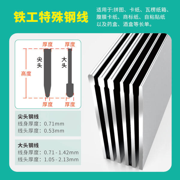 模切刀廠家介紹有關平面的八個印刷小常識