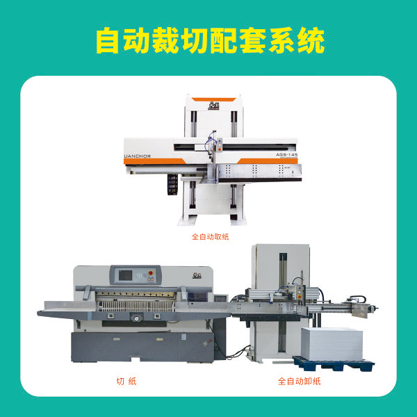 裁切配套系統